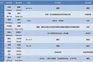 18新利官网截图1