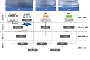 阿努诺比4场比赛总正负值+85 队史没有球员总正负值超过+60