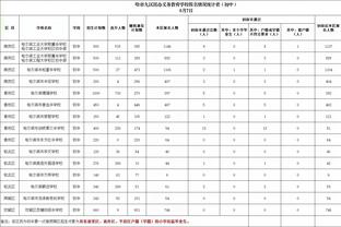 能帮迈阿密夺冠吗？苏亚雷斯巴甲33场17球11助，当选赛季最佳